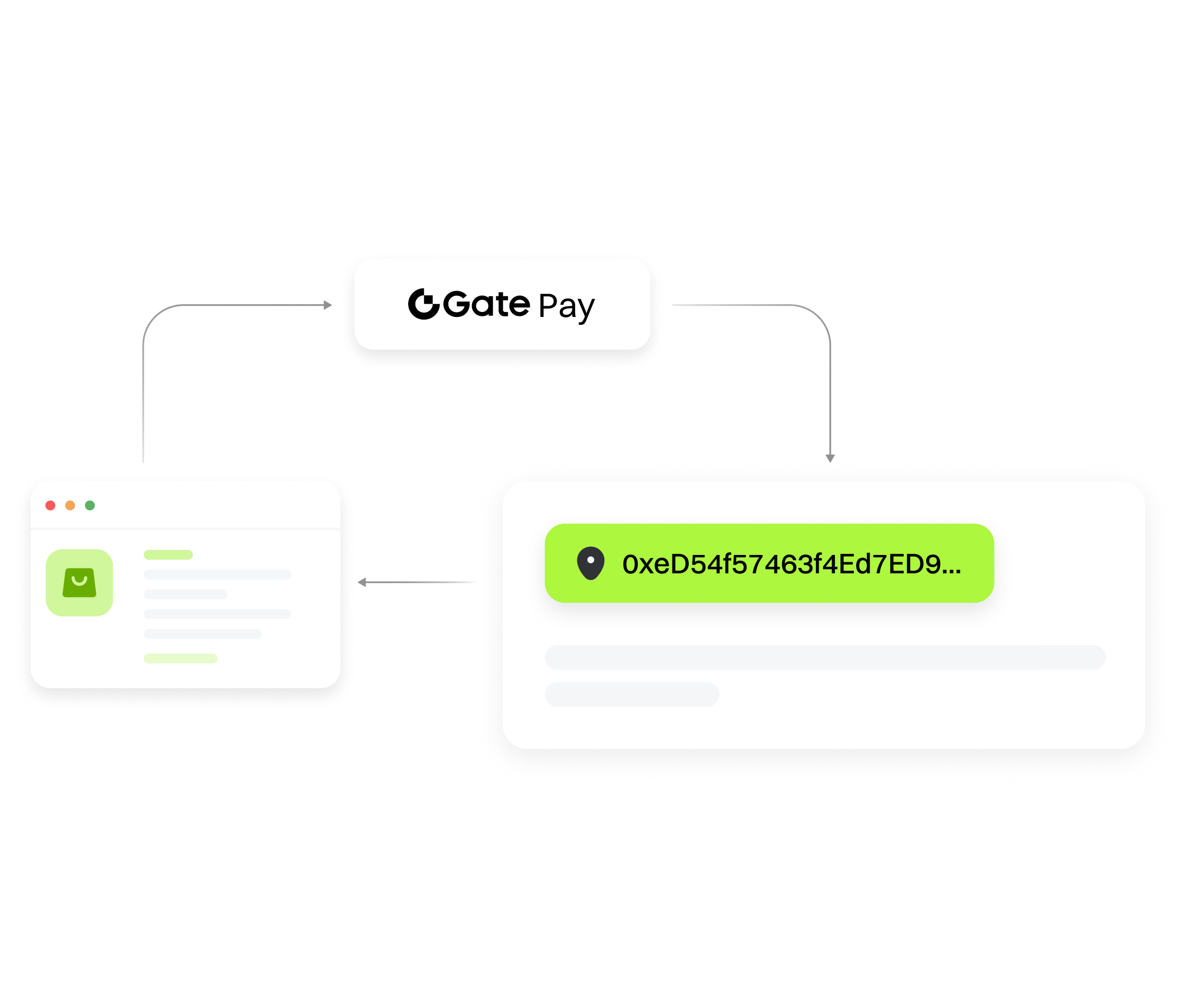 crypto-checkout-payments-banner