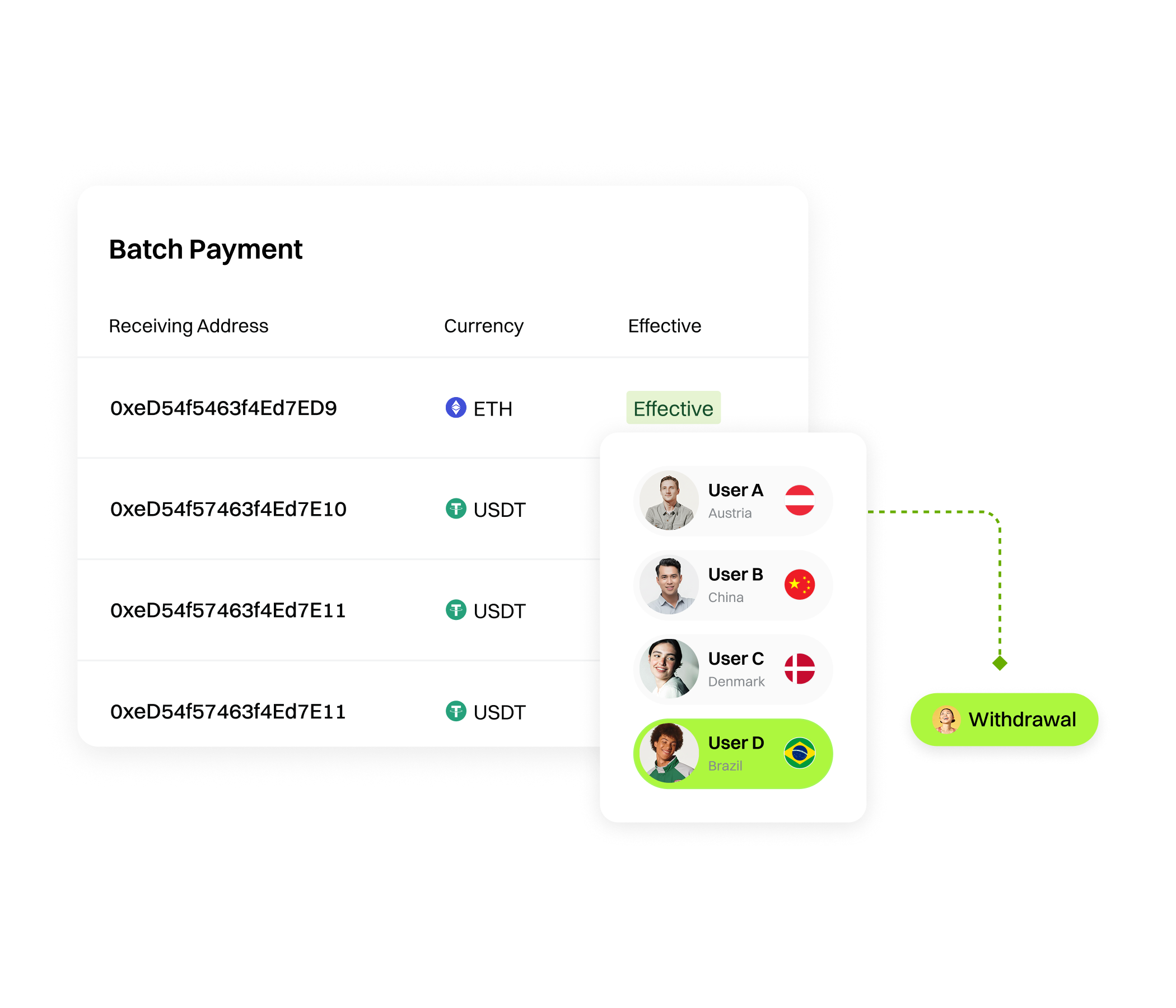 crypto-checkout-payments-banner
